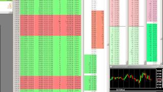 HTF fighting at the MOEX. Si. Futures оn USD/RUB. (real time)