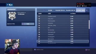 TOP CONSOLE PLAYER // 2400+ WINS // FORTNITE BATTLE ROYALE