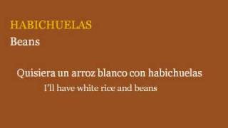 Puerto Rican Spanish: Popular Words and Phrases Part 1