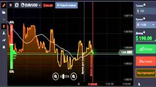 Рабочая стратегия! Турбо опцион  Стратегия  на 60 сек iqoption