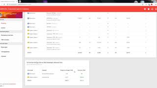 ЛидМонитор - демонстрация работы. LeadMonitor.ru