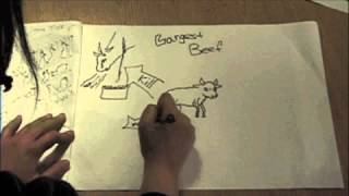 Food Inc. (project)