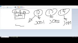 สร้างบอท IQ OPTION ภาคปฏิบัติ EP.11 l สร้างบอทเทรดตาม SIGNAL