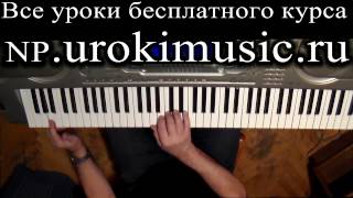 Нахум Переферкович. Уроки импровизации. Уроки фортепиано. vse.urokimusic.ru Как играть на фортепиано