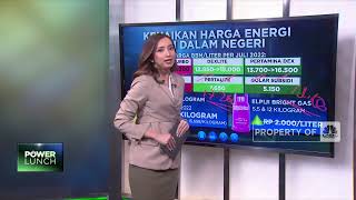 Duh! Harga Energi Makin Ngeri
