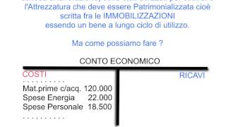 Le costruzioni in economia - Svolgimento e scritture in PD