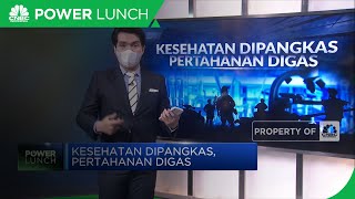 Kesehatan Dipangkas, Pertahanan Digas
