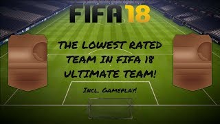 Winning a Game with the Worst Team on FIFA 18 Ultimate Team