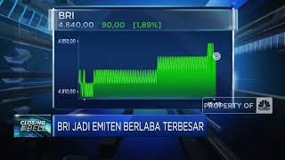 BRI Jadi Emiten Berlaba Terbesar