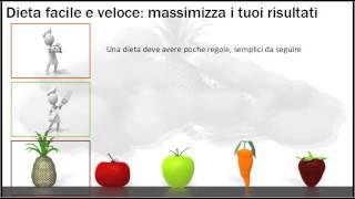 Dieta facile e veloce: massimizza i tuoi risultati