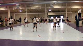 California Kickoff Match 5-2