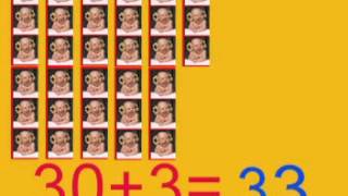 CİMCİME MATEMATİK SUNULARI 3'ER RİTMİK SAYMA