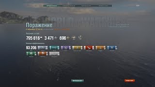 World of Warships - Французский линкор ALSACE, взгляд изнутри - стоит ли идти?)