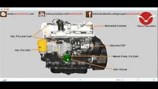 JCB Engine - Walk Around - Explained. ✔