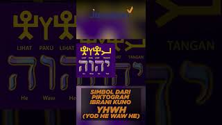 SIMBOL DARI PIKTOGRAM IBRANI KUNO "YHWH" | #faktaalkitab shorts