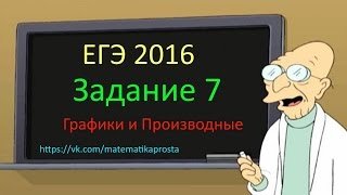 ЕГЭ по математике 2016, задача 7 (пятая). Математика проста (  ЕГЭ / ОГЭ 2017)
