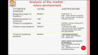 MN3027C Shell Strategy In Action