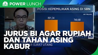 Operation Twist BI, Efektif Jaga Rupiah & Tahan Asing Kabur?