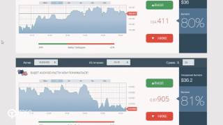 Обзор новой платформы uTrader