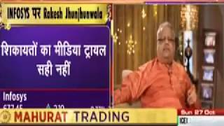 View of Rakesh Jhunjhunwala on Infosys