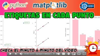 ️Etiquetar cada dato gráficas de Matplotlib | text, annotate | Dispersión, líneas, barras | Python
