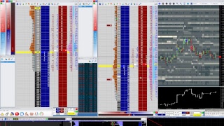 Live trading 6E future using Jigsawtrading tool.