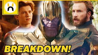 Avengers: Infinity War Official Trailer #2 BREAKDOWN