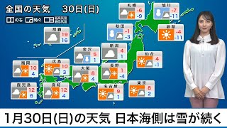 30日(日)の天気　日本海側は断続的に雪　関東以西は晴れても寒い
