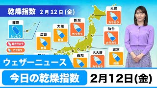 今日の乾燥指数 2月12日金曜日　#乾燥指数