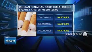 1 Februari 2021, Harga Rokok Resmi Naik