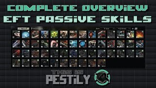 EFT Passive Skills - Complete Overview - Escape from Tarkov