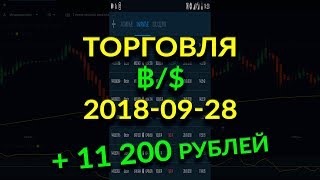 +11200 рублей за 3 минуты | Торговля с телефона BTC/USD на OlympTrade | 28 09 2018 | FINSTARTING