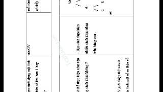 § 15 . PHÂN TÍCH MỘT SỐ RA THỪA SỐ NGUYÊN TỐ