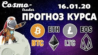? ПРОГНОЗ КУРСА КРИПТОВАЛЮТ - BITCOIN, ETHEREUM, LITECOIN, EOS на 16 января 2020 г.