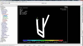 Ansys APDL Commands+Macros