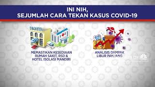 Ini Nih, Sejumlah Cara Tekan Kasus Covid-19