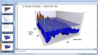 2014 06 24 19 01 Forex Boot Camp   Ziua 1