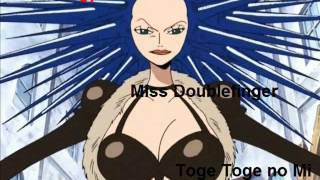 One Piece Strongest Devil Fruit Users By Each Type