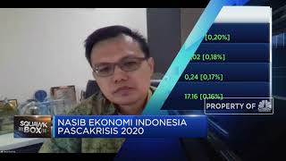 Ekonomi RI 2021, Ekonom: PDB Bergantung Pada Belanja Pemerintah