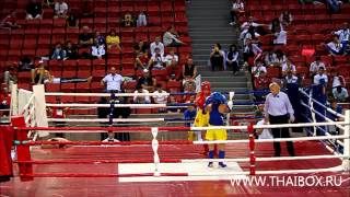 Кижнерова Оксана (Россия) vs Rydberg Johanna (Sweden)