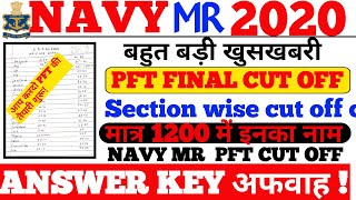 NAVY MR EXAM 2020 // NAVY MR EXAM CUT OFF // NAVY MR ALL STATE CUT OFF / MR STATE WISE SECTIONAL ?
