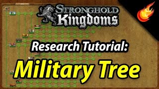 Stronghold Kingdoms - Military Research Tutorial
