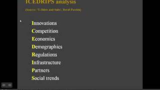 Video Lesson SWOT Analysis