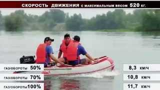 Как ведет себя ПВХ Лодка 300 мотор T5 ЛС