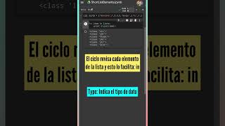 ¿Qué tipos de datos hay en una lista? | Ciclo For de 2 líneas | in, type |Python | #shorts