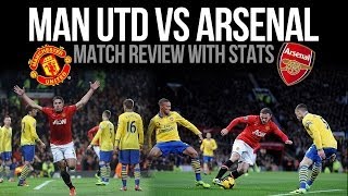 Man United vs Arsenal: Match Review - Discussing Stats and Match Facts!