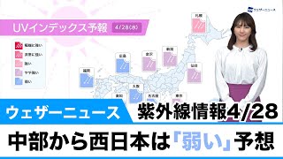 【紫外線情報】中部から西は「弱い」予想 2021.4.28