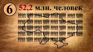 10 причин почему нужно восстанавливать Большую Страну