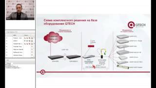 QTECH: Вебинар на тему построение сети по технологии GPON.