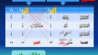 دورة في علم الفرائض